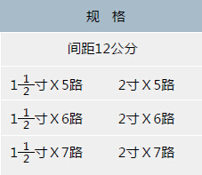 G704集中装表分水器规格