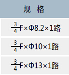 N1411薄型地暖二次分水器规格