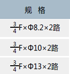 N1412薄型地暖二次分水器规格