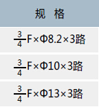 N1413薄型地暖二次分水器规格