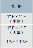 Q1316过滤器规格