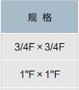 Q1317锁闭阀规格