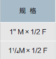 Q1320外丝三通堵头排污阀规格