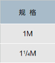 Q1324堵头外丝带放气阀规格